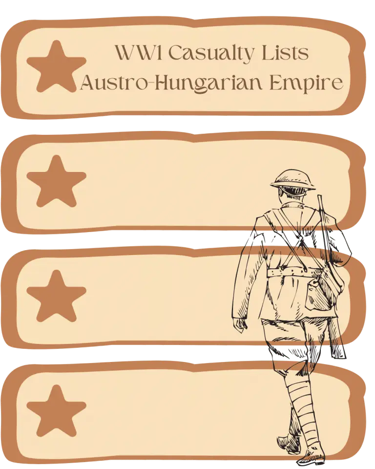 WW1 Casualty Lists Austro-Hungarian Empire